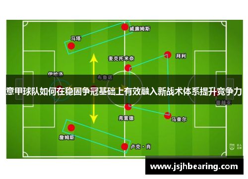 意甲球队如何在稳固争冠基础上有效融入新战术体系提升竞争力