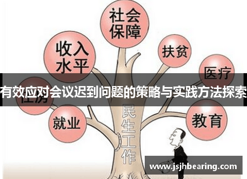 有效应对会议迟到问题的策略与实践方法探索