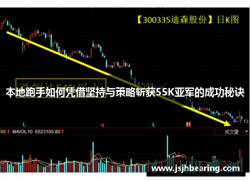 本地跑手如何凭借坚持与策略斩获55K亚军的成功秘诀