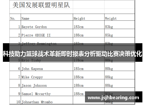 科技助力篮球战术革新即时报表分析驱动比赛决策优化