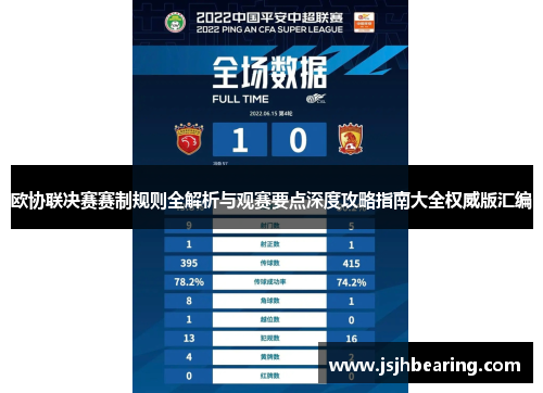 欧协联决赛赛制规则全解析与观赛要点深度攻略指南大全权威版汇编